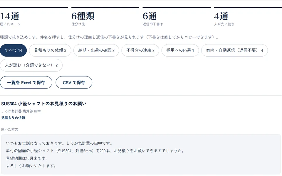 問い合わせメールを仕分けて、返信の下書きを付ける（見本を動かした結果の画面）