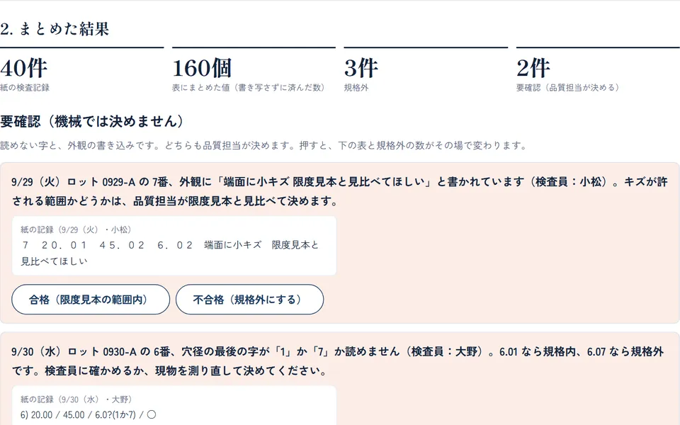 紙の検査記録を、書き写さず項目ごとの表にまとめる（見本を動かした結果の画面）
