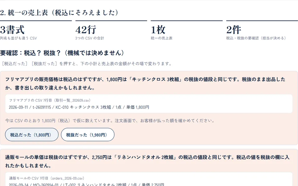 3つの販売サイトの売上CSVを、1つの売上表にまとめる（見本を動かした結果の画面）