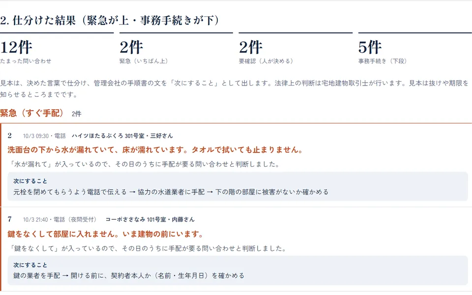 入居者からの問い合わせを、緊急度で仕分ける（見本を動かした結果の画面）